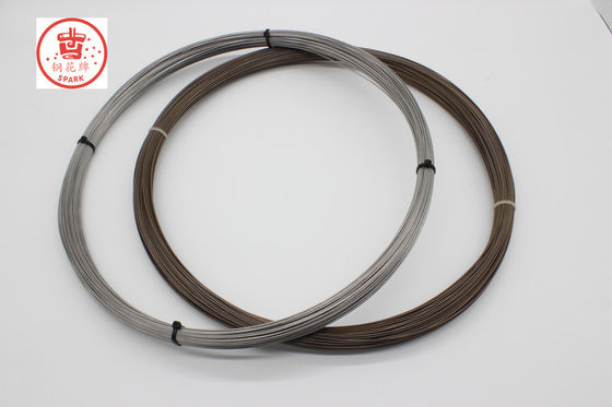 SPARK Fe-Cr-Al 0cr21al6nb Resistor de bobina